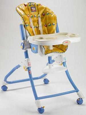 Recalled Easy Clean High Chair