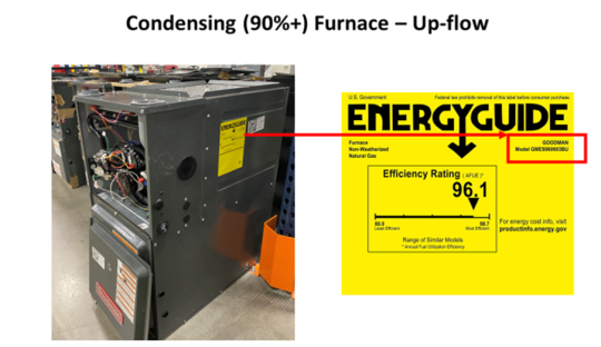 Location of Energy Guide label showing furnace brand and model number  