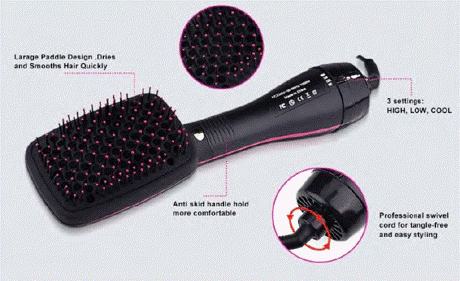 Recalled Wantefully Hair Dryer and Blow Dryer Brush 