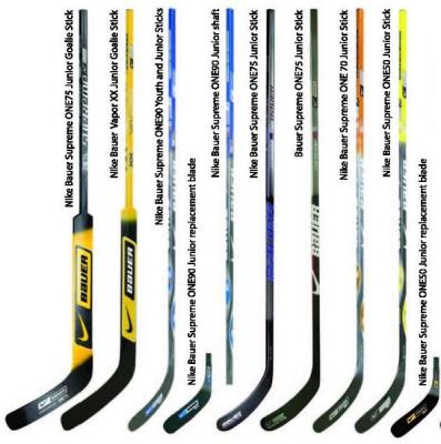 Recalled hockey sticks and blades