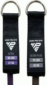 “HOME PRO GYM” and “ULTRA 60 LBS” or “ULTRA PLUS 70 LBS” are printed on the recalled Home Pro Gym resistance bands’ strap