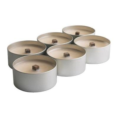 Recalled Outdoor Candles