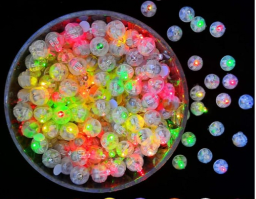 Recalled JJGoo LED Balloon Lights