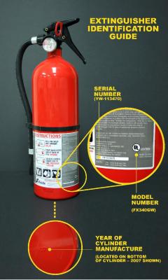 Recalled Kiddie XL Fire Extinguisher