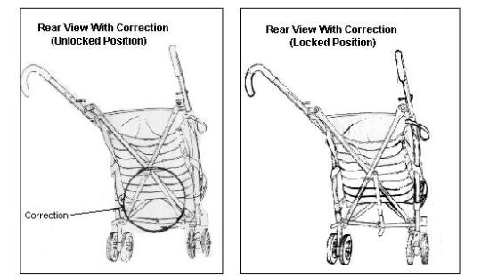 Li'l Steeler Stroller
