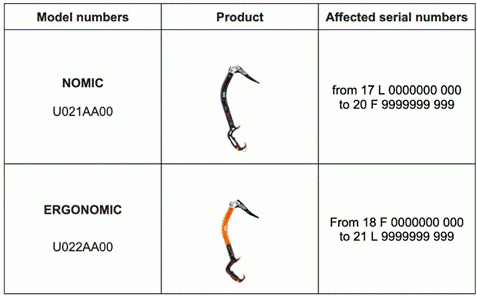 Recalled Nomic and Ergonomic ice climbing axes