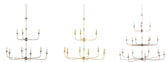Recalled Currey & Company’s Nottaway Chandeliers