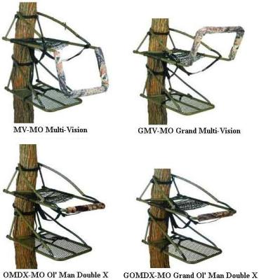 Recalled models of Ol' Man Tree Stands