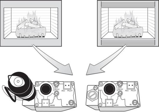 Recalled Fireplace Gas Valves