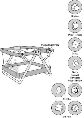 Drawing depicting the rivet shape of recalled playpens