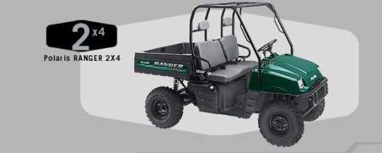 Recalled Polaris RANGER Off-Road UTV (2x4 model)