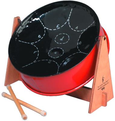 Woodstock Percussion Inc. Recalls Toy Drums Due to Violation