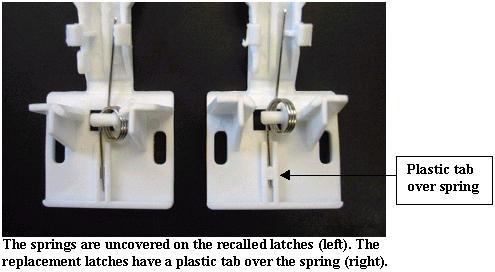 The springs are uncovered on the recalled latches (left). The replacement latches have a plastic tab over the spring (right).