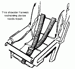 Shoulder Harness Restraining Device 