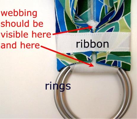 Image of issue with sling