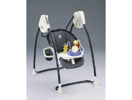 Recalled Smart Response Swing