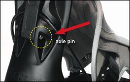 Axle pin