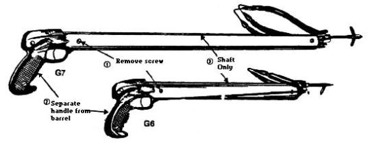 Recalled AMF carbine spear guns