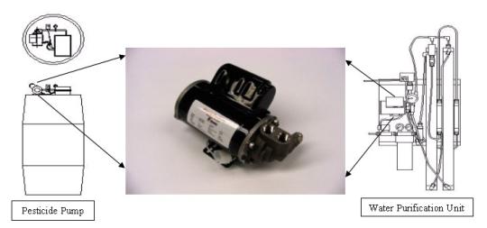 Recalled 3.7-inch Stator used in pumps