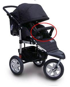 Recalled Tike Tech City X3 Sport Jogging Stroller