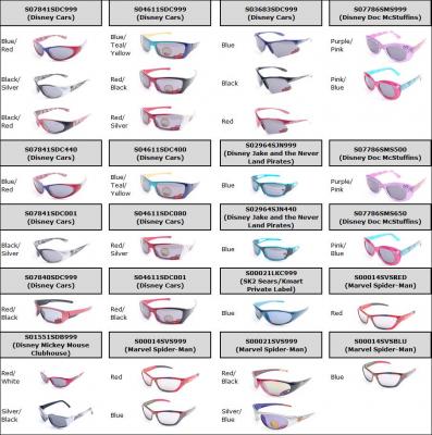 FGX Children’s Sunglasses Style Number List