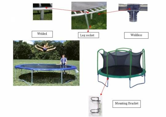 Picture of recalled trampolines