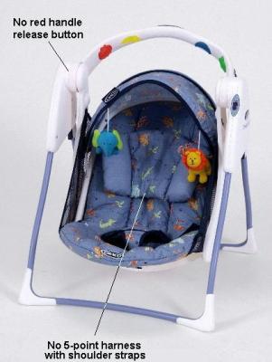 Recalled Travel Lite Swing