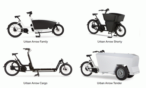 Recalled Urban Arrow Cargo Electric Bikes 