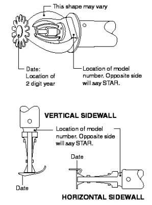 Drawing of horizontal and vertical sidewall