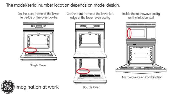 Diagrams of recalled wall oven
