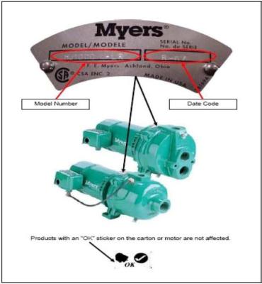 Recalled A. O. Smith Water Pump
