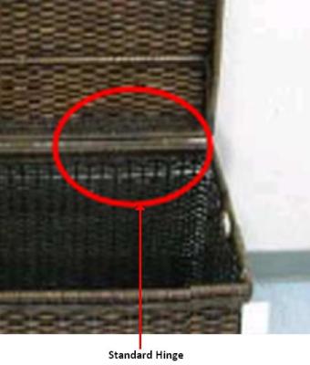 Recalled woven storage trunk showing standard hinge