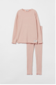 Children’s Recalled Sleepwear Set – Light Pink (Product ID Number 1044037001)
