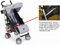 Picture of recalled stroller