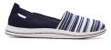 Recalled Clarks women’s shoes- Breeze Step in Navy/White (article 26165290)