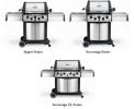 Recalled Broil King Gas Grills
