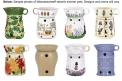 Recalled Electric Simmer Pots