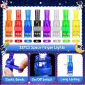 Recalled Bamamon LED Projecting Finger Lights 