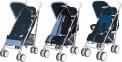 Recalled CYBEX Strollers