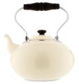 Recalled Tea Kettle