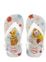 Recalled Havaiana Sandals