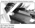 Brute Force 750 vehicle identification number (VIN) location