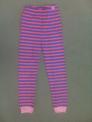 Recalled Girls Pajama Set Bottoms