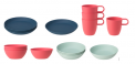 Recalled TALRIKA bowls, plates and mugs