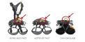 Recalled Petzl America Climbing Harnesses (ASTRO BOD FAST, ASTRO SIT FAST, CANYON GUIDE) 