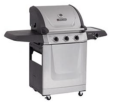 Recalled SLG2008A Model Gas Grill