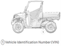 Recalled Polaris RANGER VIN Location