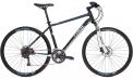 Trek 8.5 DS and 8.6 DS
