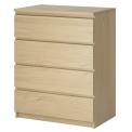 Recalled IKEA MALM 4-drawer dresser