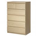 Recalled IKEA MALM 6-drawer dresser